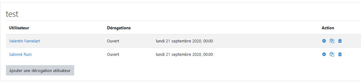 Tableau des dérogations utilisateur