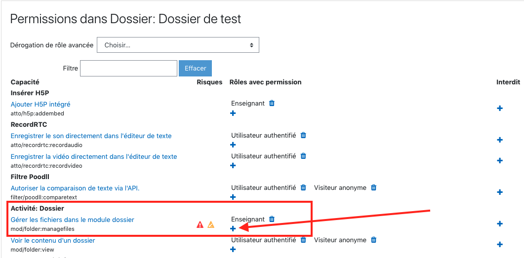 Tableau des permissions d'une activité Dossier