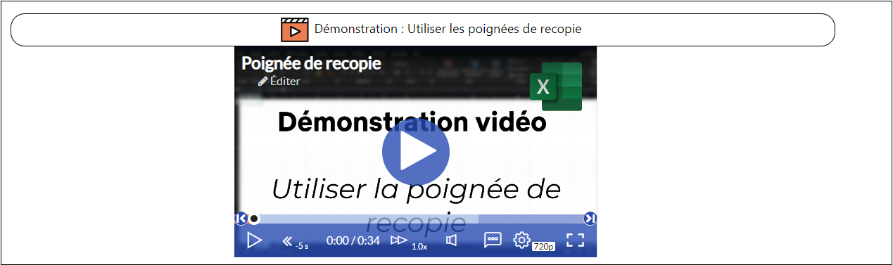 Illustration d'une vidéo commentée avec voix-off