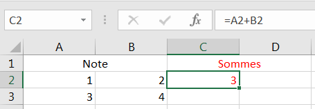 Capture d'écran montrant l'exemple attendu avec une cellule "Note", une "Sommes"A2: "1", B2: "2", A3:"3", B3:"4", C2: =A2+B2