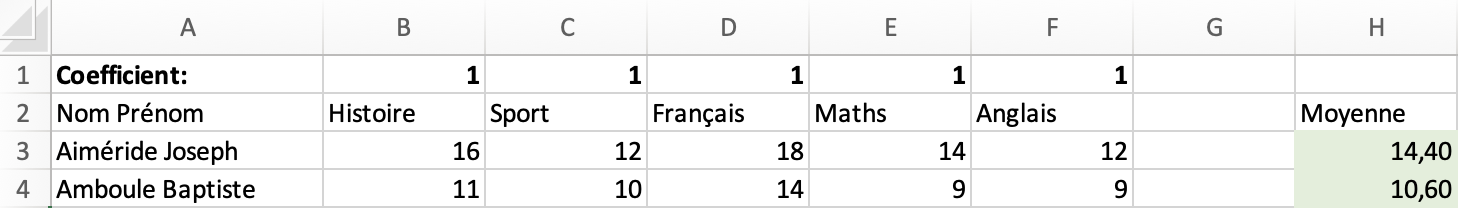 Case coefficient sur la ligne 1 avec un coefficient de 1 pour la colonne B, C, D, E et F
