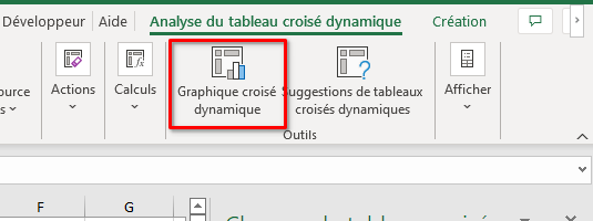 Capture d’écran montrant l’icône Graphique croisé dynamique dans le groupement Outils de l’onglet contextuel Analyse du tableau croisé dynamique