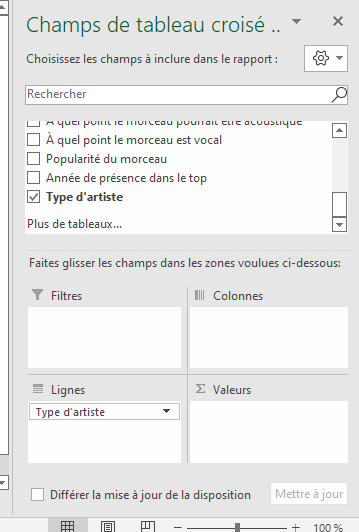 Capture d’écran montrant le champ Type d'artiste dans la case Ligne du volet Champs de tableau croisé dynamique