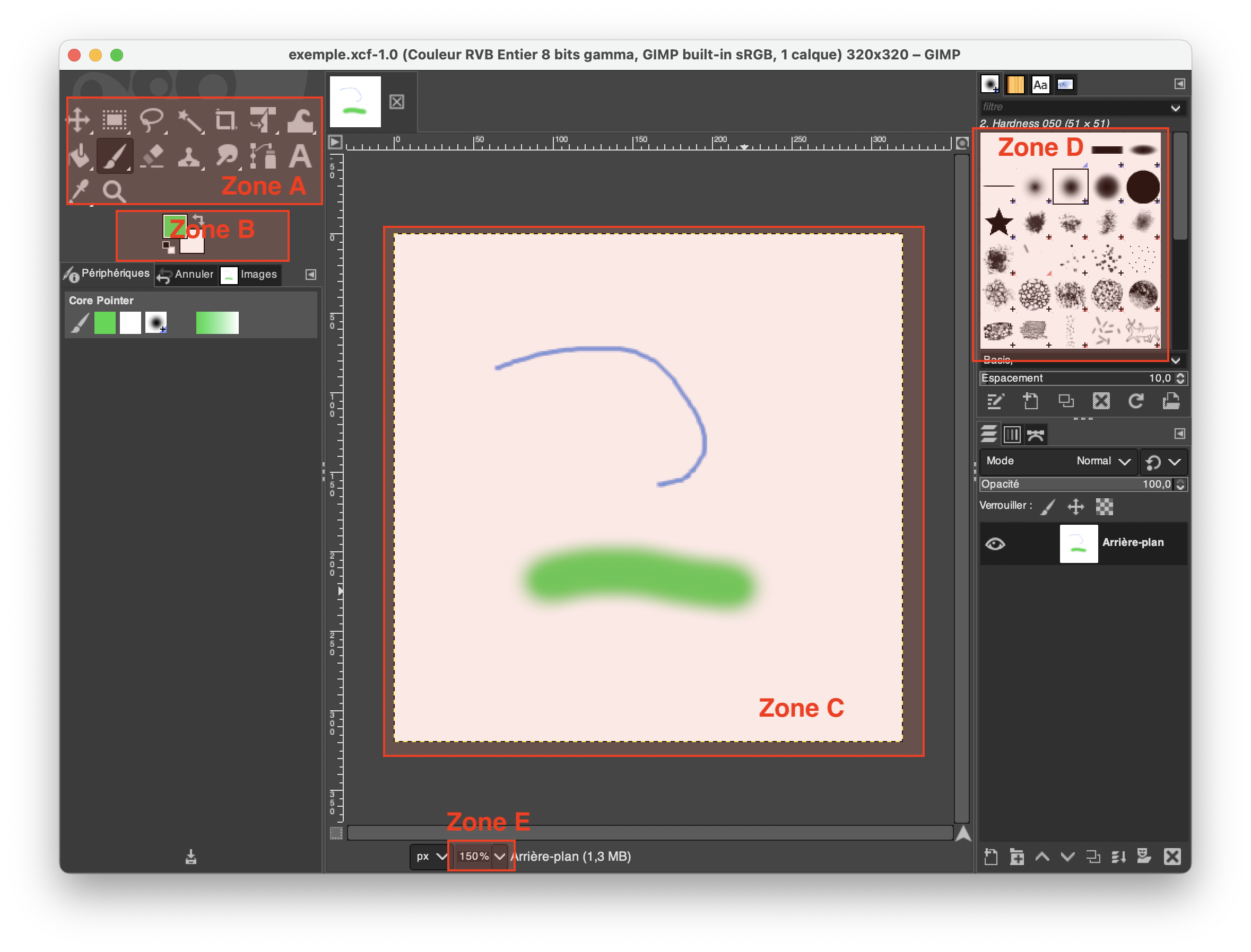 Illustration de l'interface de GIMP avec la définition des différentes zones A-E