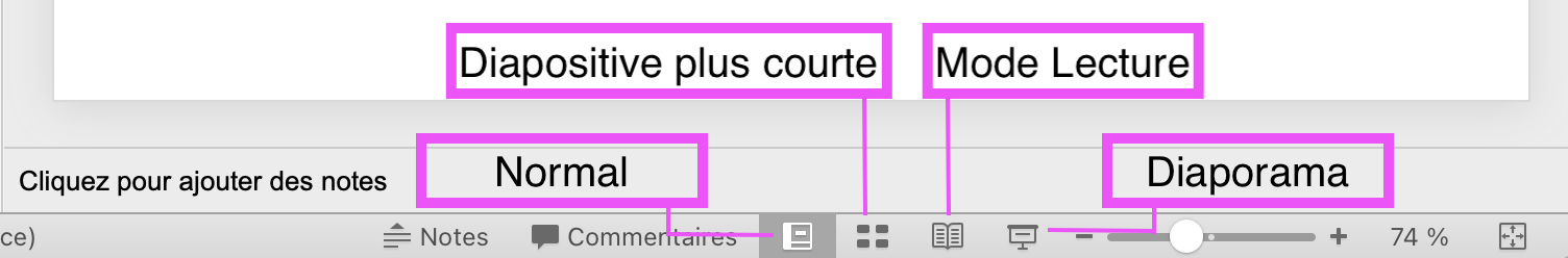 Capture d'écran montre les modes d'affichage les plus fréquemment utilisés accessibles dans la barre des tâches de Powerpoint
