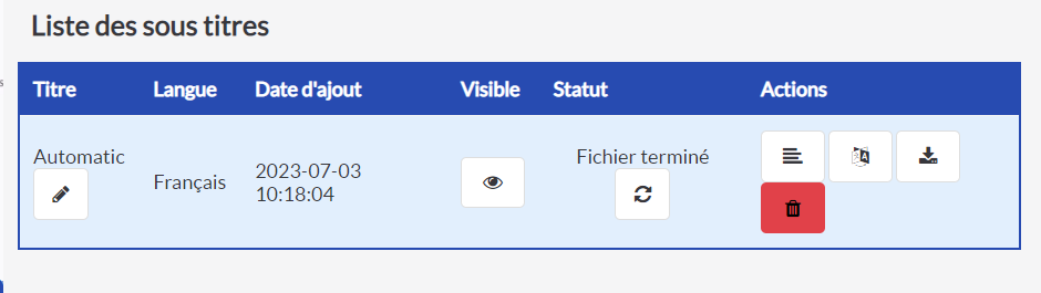 Statut fichier terminé
