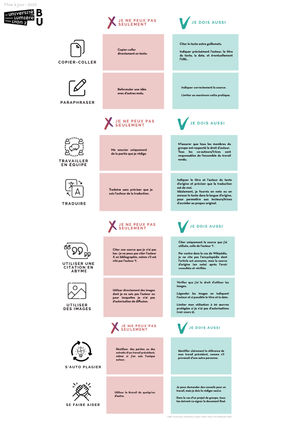Miniature_Infographie_Citation