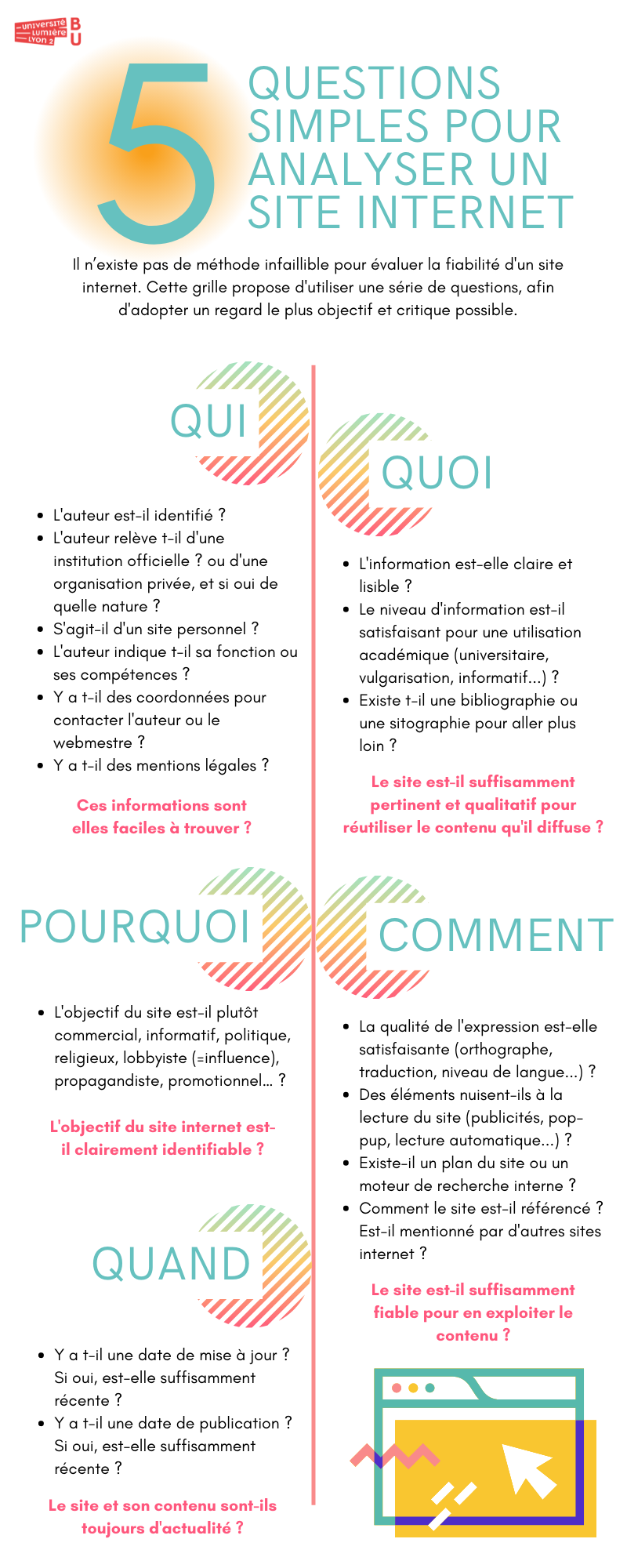 5 questions à se poser pour analyser la fiabilité d'un site