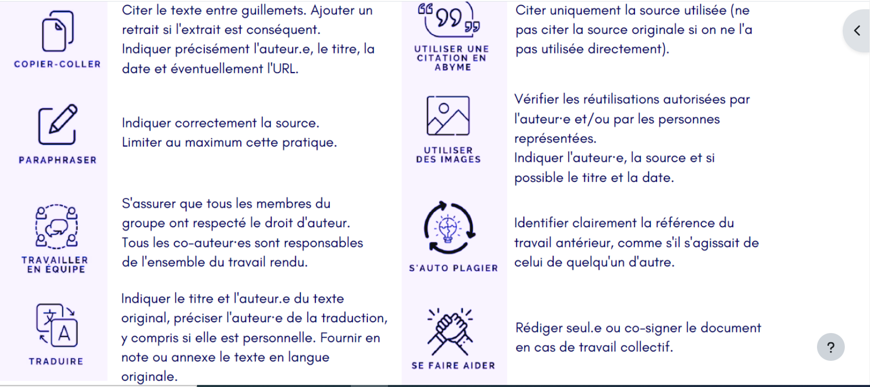 Règles pour éviter le plagiat