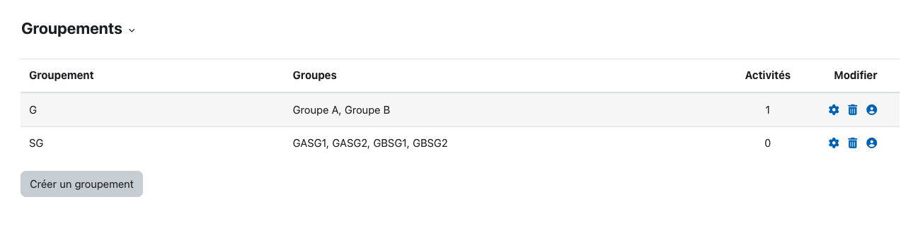 Capture d'écran du tableau des groupements