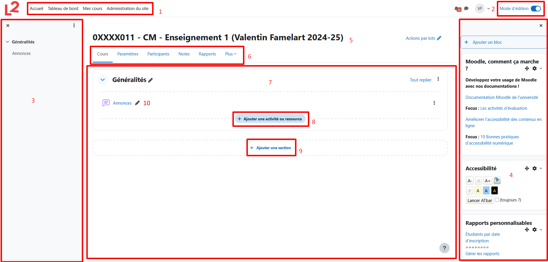 Capture d'écran d'un cours Moodle, différentes parties de la page sont entourées et expliquées ci après